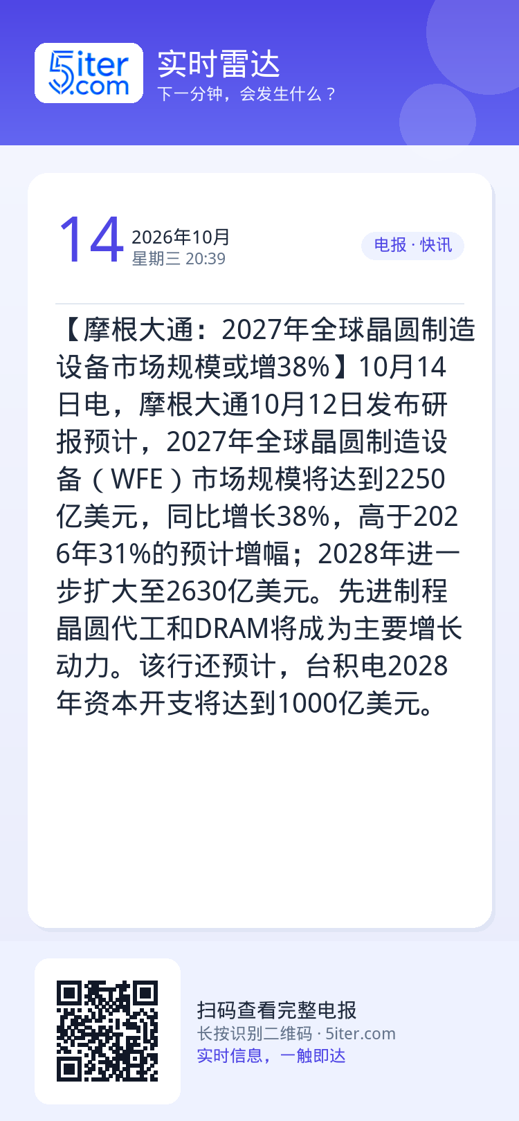 【摩根大通：2027年全球晶圆制造设备市场规模或增38%】10月14日电，摩根大通10月12日发布研报预计，2027年全