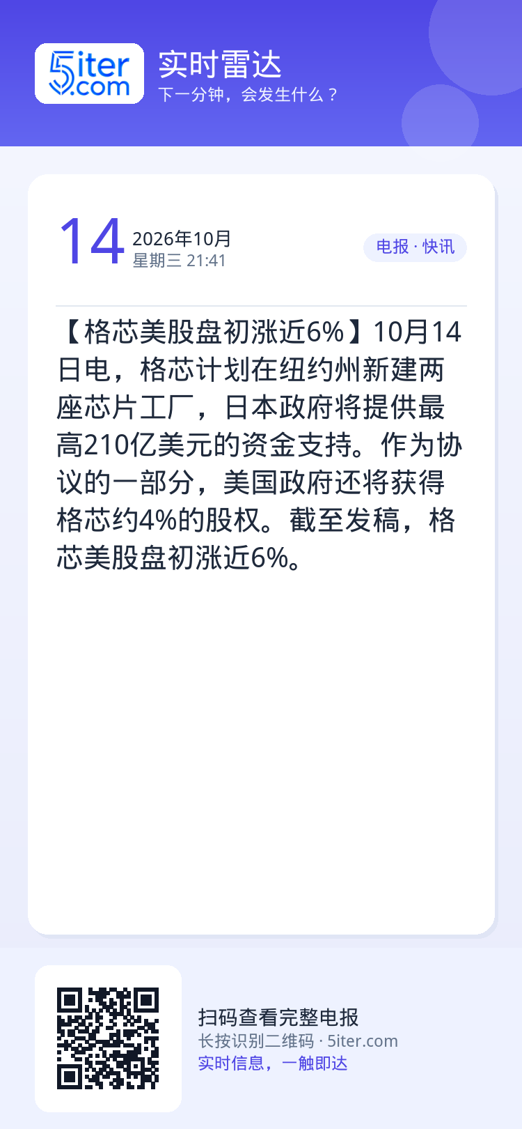 【格芯美股盘初涨近6%】10月14日电，格芯计划在纽约州新建两座芯片工厂，日本政府将提供最高210亿美元的资金支持。作为