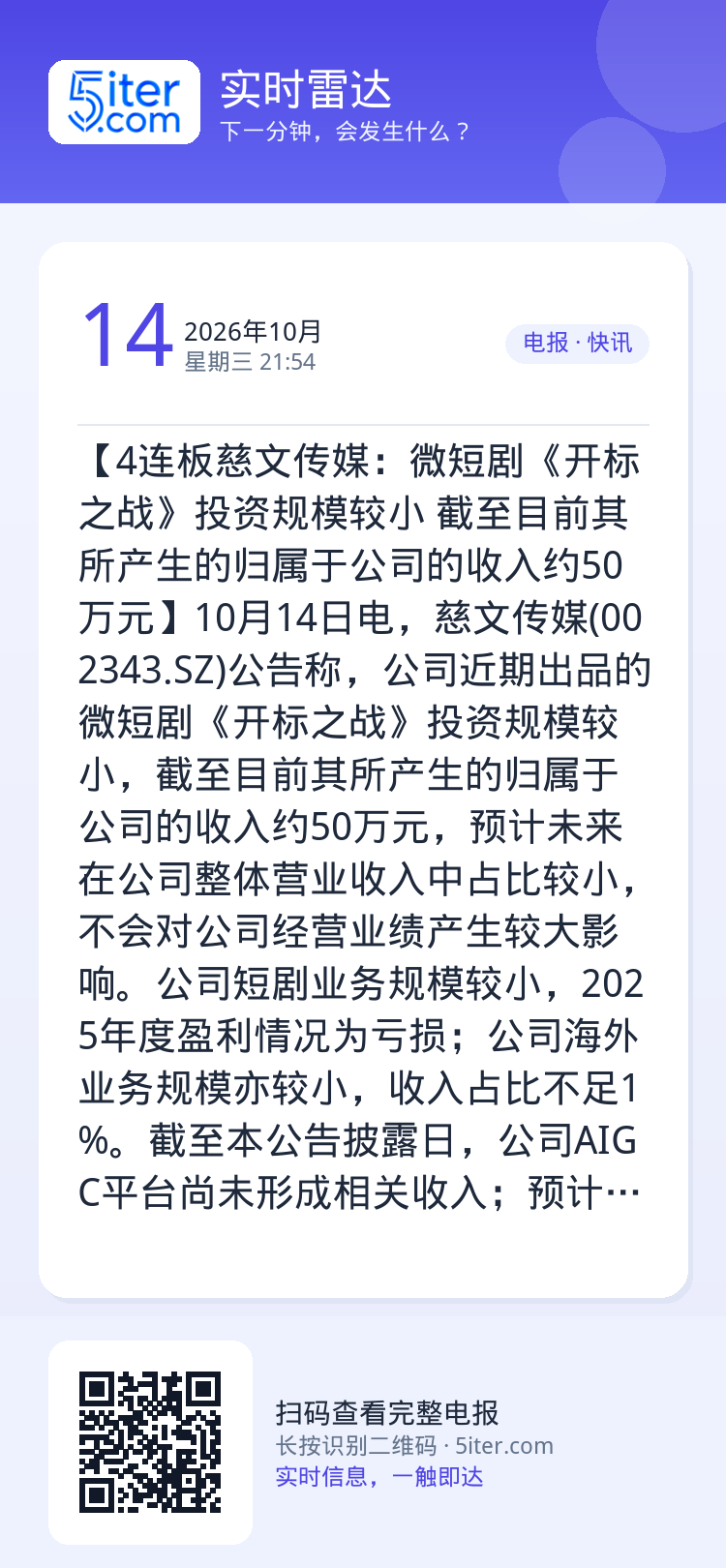 【4连板慈文传媒：微短剧《开标之战》投资规模较小 截至目前其所产生的归属于公司的收入约50万元】10月14日电，慈文传媒