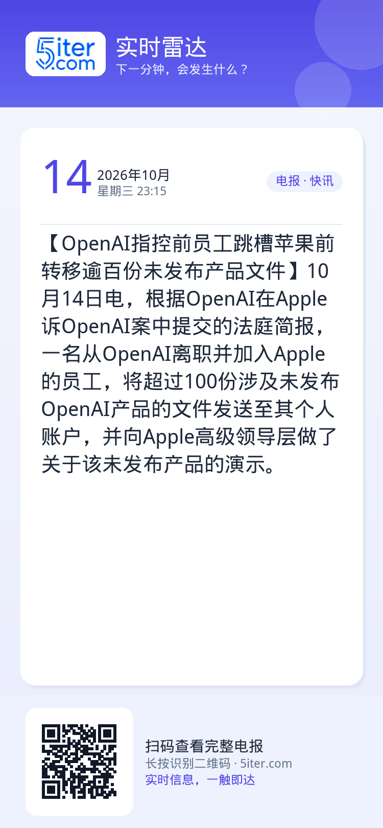 【OpenAI指控前员工跳槽苹果前转移逾百份未发布产品文件】10月14日电，根据OpenAI在Apple诉OpenAI案