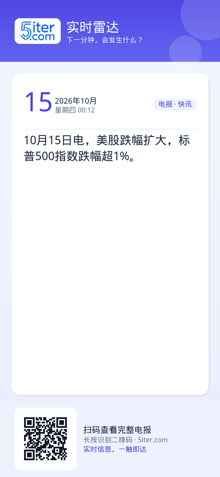 10月15日电，美股跌幅扩大，标普500指数跌幅超1%。