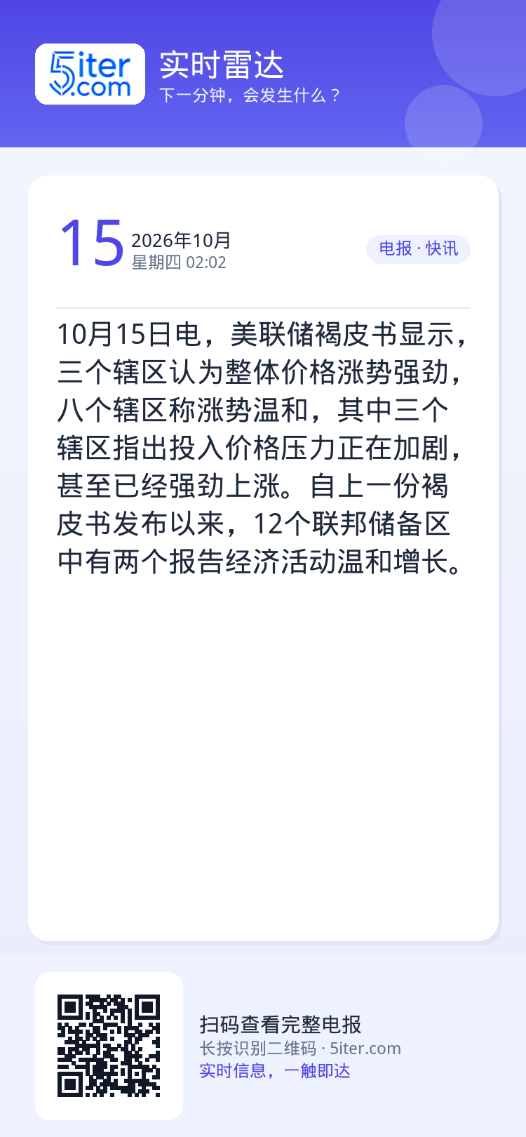 10月15日电，美联储褐皮书显示，三个辖区认为整体价格涨势强劲，八个辖区称涨势温和，其中三个辖区指出投入价格压力正在加剧
