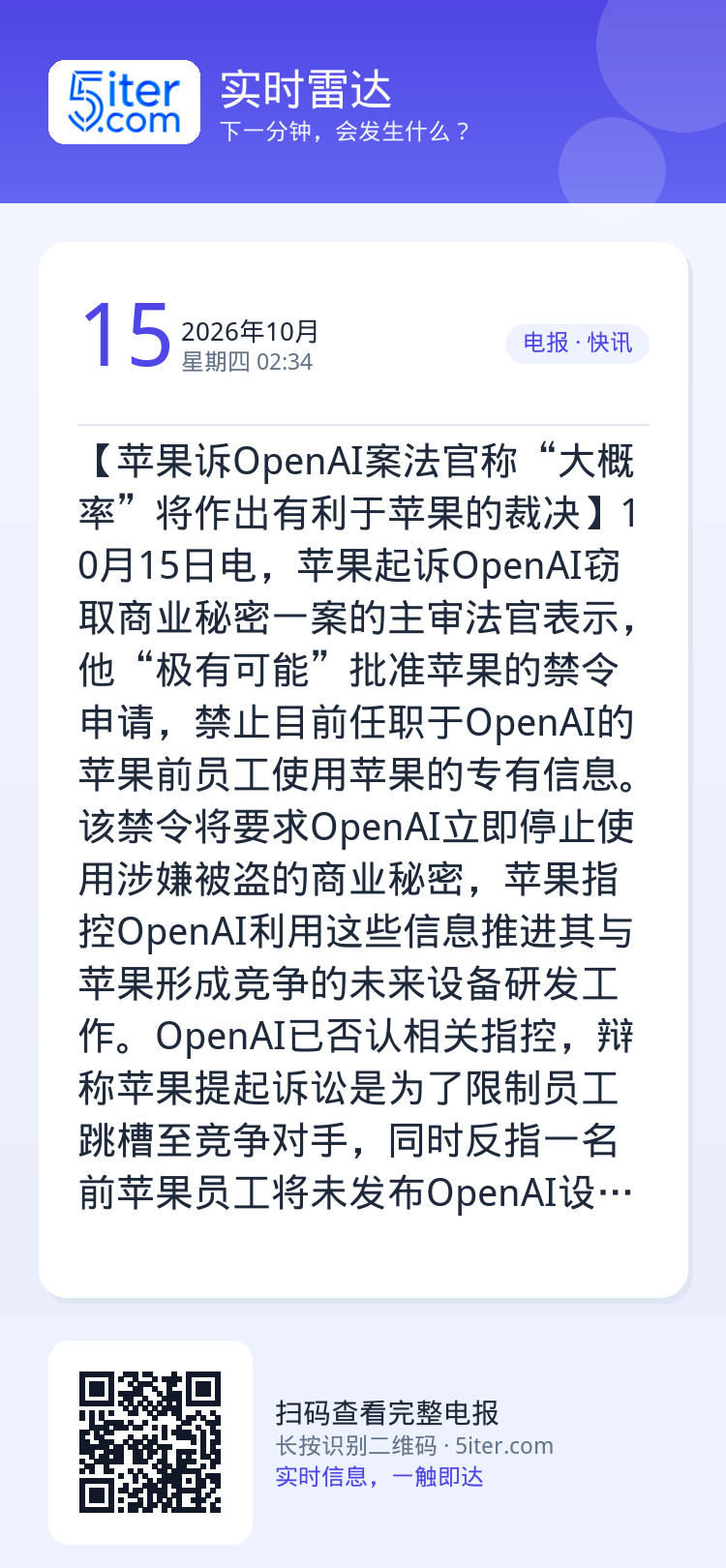 【‌苹果诉OpenAI案法官称“大概率”将作出有利于苹果的裁决‌】10月15日电，苹果起诉OpenAI窃取商业秘密一案的