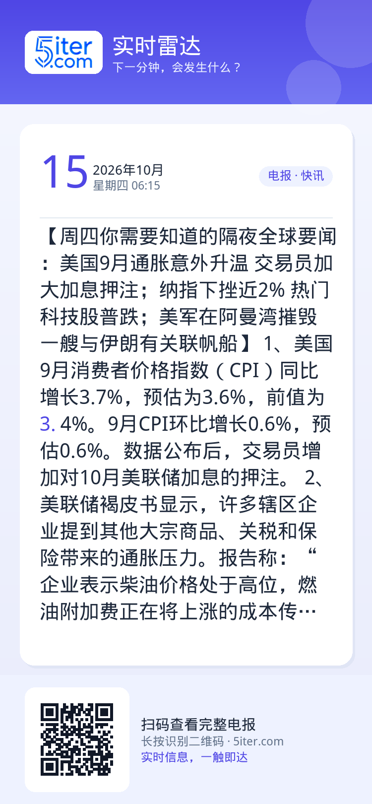 【周四你需要知道的隔夜全球要闻：美国9月通胀意外升温 交易员加大加息押注；纳指下挫近2% 热门科技股普跌；美军在阿曼湾摧