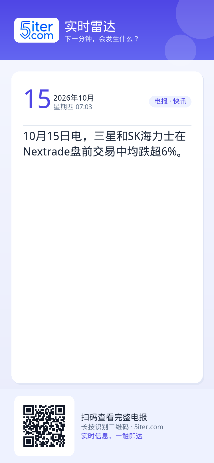 10月15日电，三星和SK海力士在Nextrade盘前交易中均跌超6%。