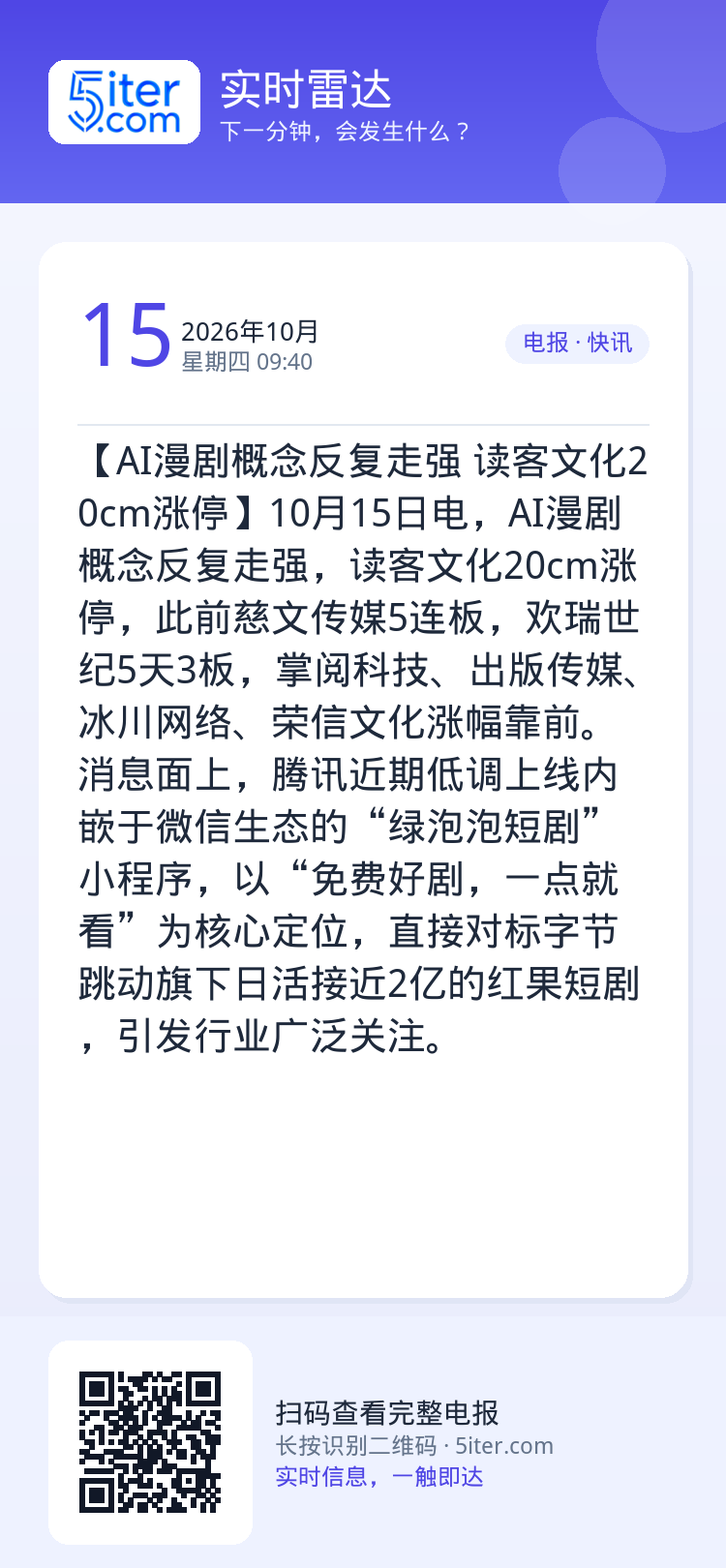 【AI漫剧概念反复走强 读客文化20cm涨停】10月15日电，AI漫剧概念反复走强，读客文化20cm涨停，此前慈文传媒5