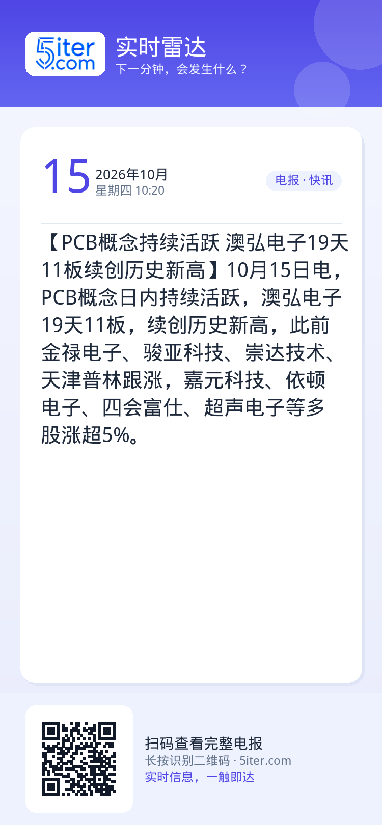 【PCB概念持续活跃 澳弘电子19天11板续创历史新高】10月15日电，PCB概念日内持续活跃，澳弘电子19天11板，续