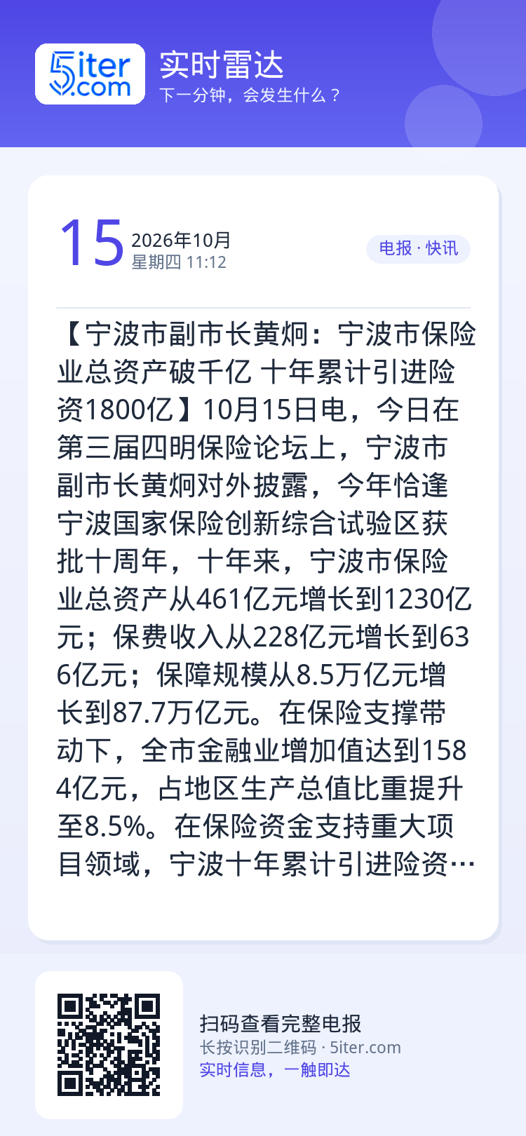 【宁波市副市长黄炯：宁波市保险业总资产破千亿 十年累计引进险资1800亿】10月15日电，今日在第三届四明保险论坛上，宁