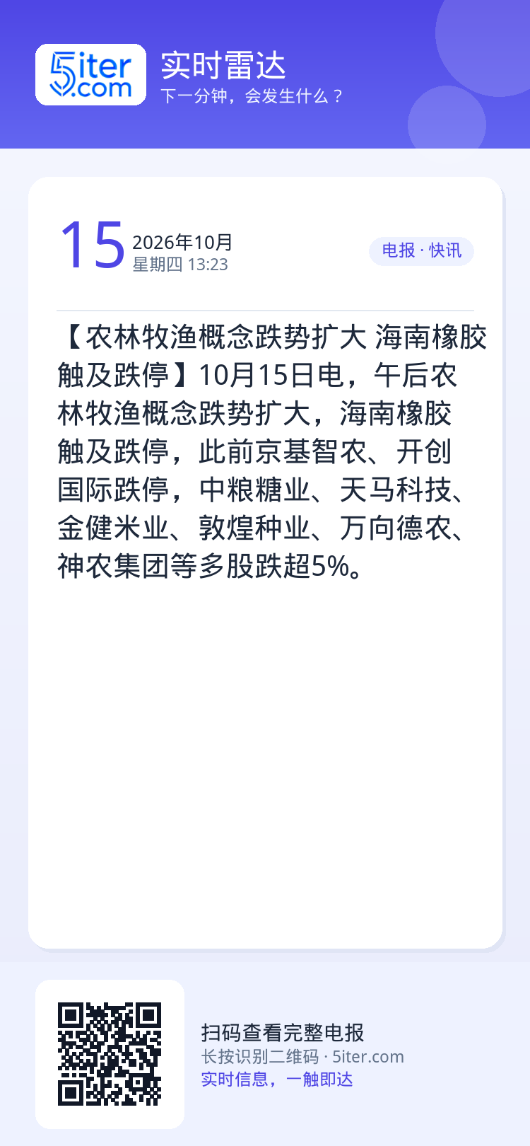 【农林牧渔概念跌势扩大 海南橡胶触及跌停】10月15日电，午后农林牧渔概念跌势扩大，海南橡胶触及跌停，此前京基智农、开创