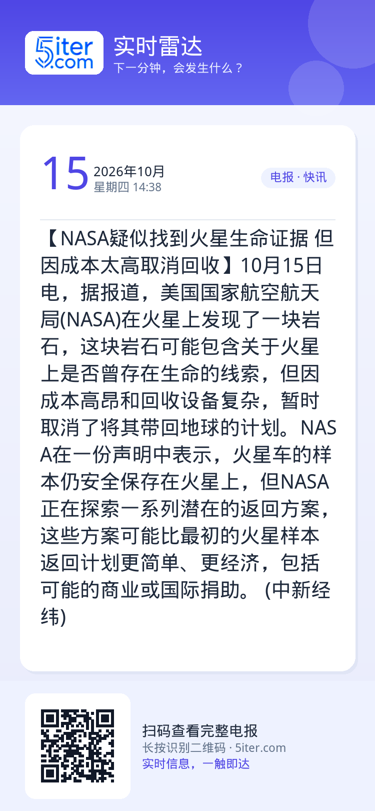 【NASA疑似找到火星生命证据 但因成本太高取消回收】10月15日电，据报道，美国国家航空航天局(NASA)在火星上发现