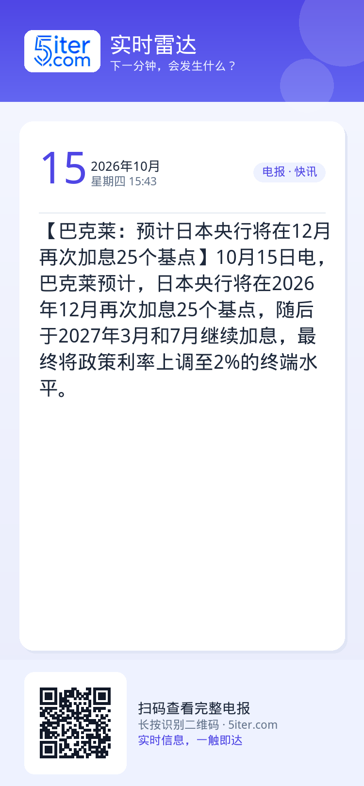 【巴克莱：预计日本央行将在12月再次加息25个基点】10月15日电，巴克莱预计，日本央行将在2026年12月再次加息25