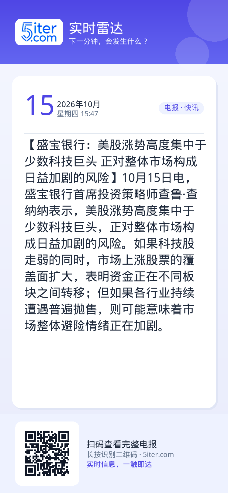 【盛宝银行：美股涨势高度集中于少数科技巨头 正对整体市场构成日益加剧的风险】10月15日电，盛宝银行首席投资策略师查鲁·