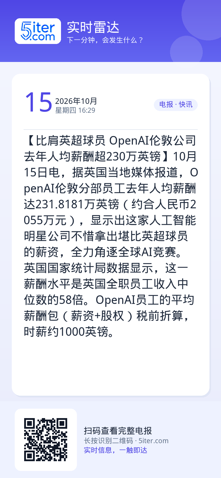 【比肩英超球员 OpenAI伦敦公司去年人均薪酬超230万英镑】10月15日电，据英国当地媒体报道，OpenAI伦敦分部