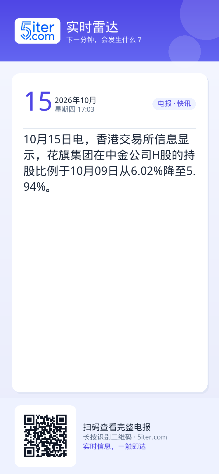 10月15日电，香港交易所信息显示，花旗集团在中金公司H股的持股比例于10月09日从6.02%降至5.94%。