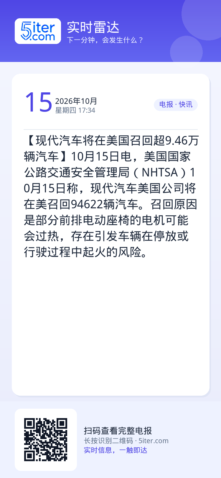 【现代汽车将在美国召回超9.46万辆汽车】10月15日电，美国国家公路交通安全管理局（NHTSA）10月15日称，现代汽