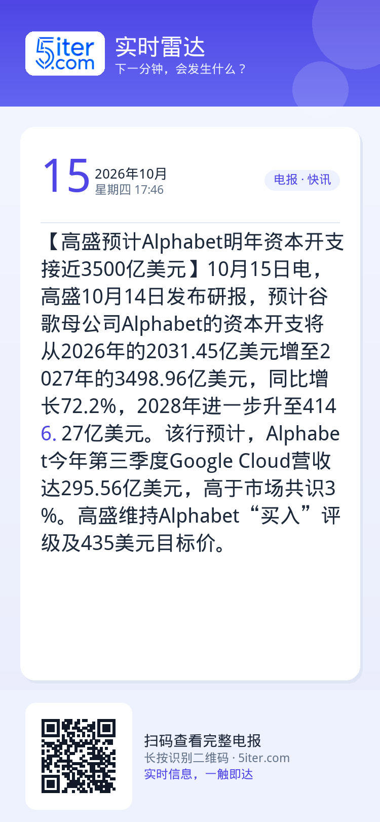 【高盛预计Alphabet明年资本开支接近3500亿美元】10月15日电，高盛10月14日发布研报，预计谷歌母公司Alp