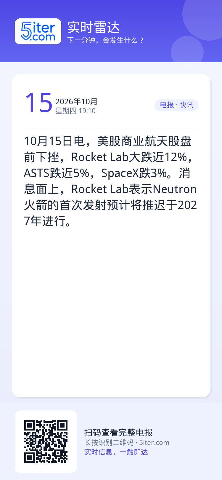 10月15日电，美股商业航天股盘前下挫，Rocket Lab大跌近12%，ASTS跌近5%，SpaceX跌3%。消息面上