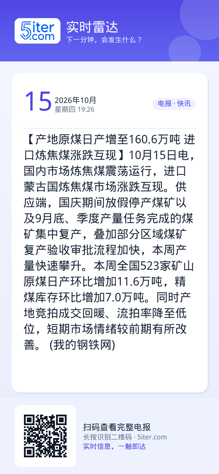 【产地原煤日产增至160.6万吨 进口炼焦煤涨跌互现】10月15日电，国内市场炼焦煤震荡运行，进口蒙古国炼焦煤市场涨跌互