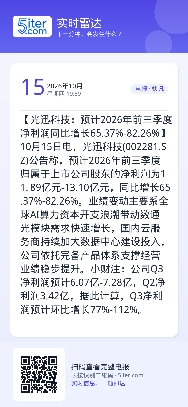 【光迅科技：预计2026年前三季度净利润同比增长65.37%-82.26%】10月15日电，光迅科技(002281.SZ