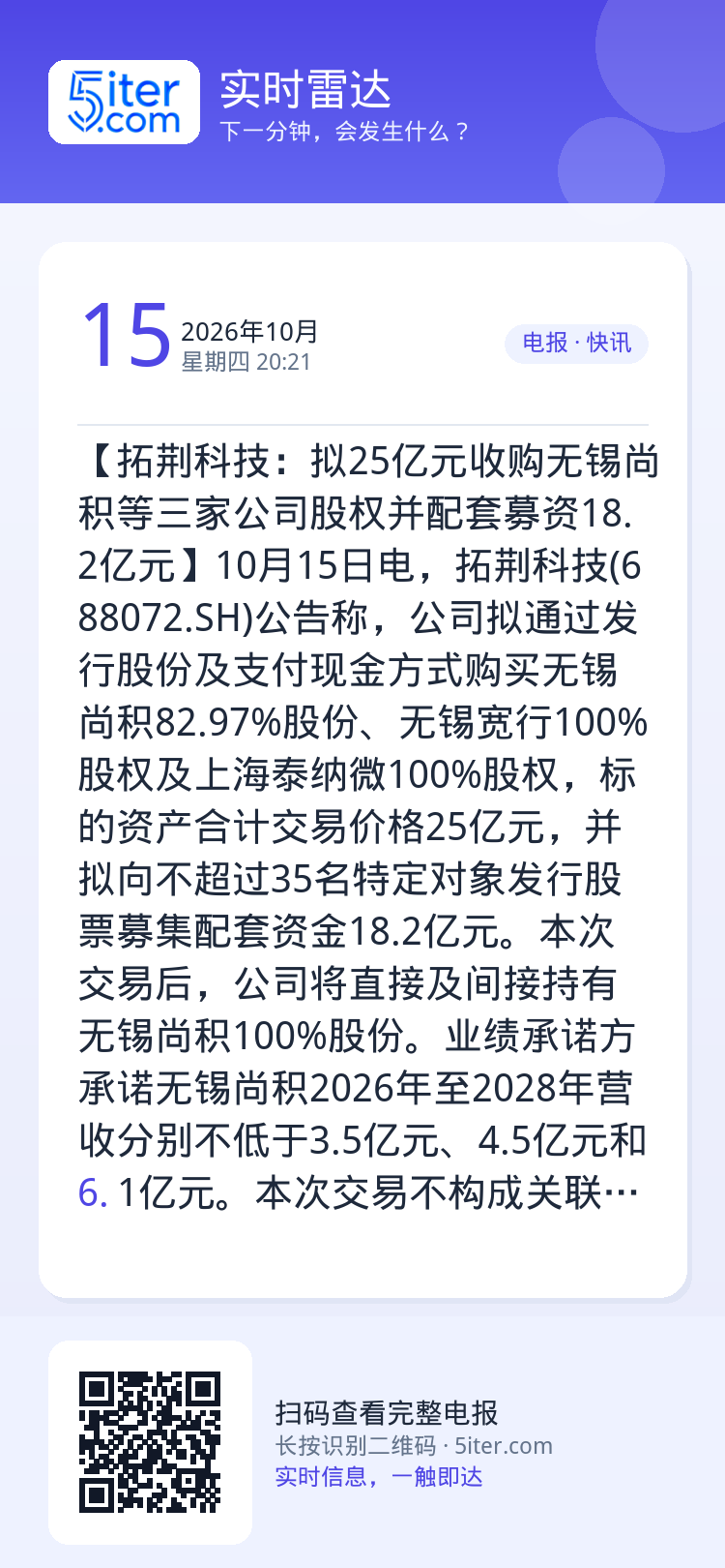 【拓荆科技：拟25亿元收购无锡尚积等三家公司股权并配套募资18.2亿元】10月15日电，拓荆科技(688072.SH)公