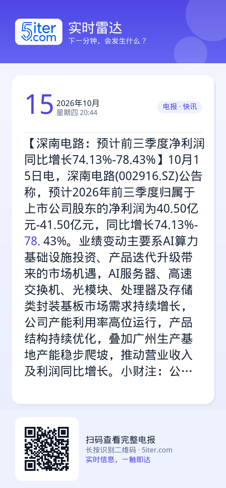 【深南电路：预计前三季度净利润同比增长74.13%-78.43%】10月15日电，深南电路(002916.SZ)公告称，