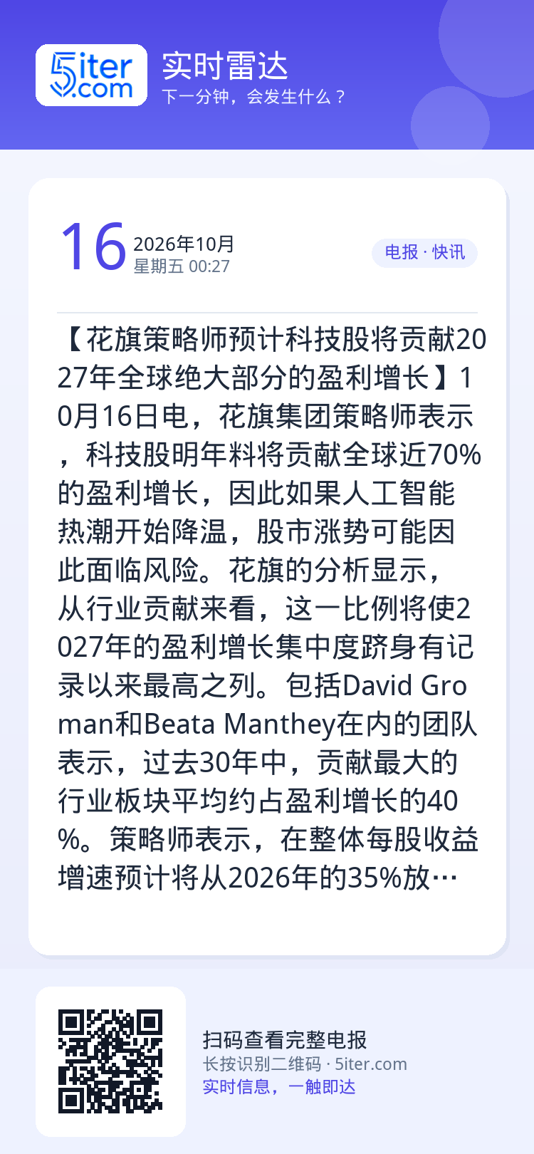 【花旗策略师预计科技股将贡献2027年全球绝大部分的盈利增长】10月16日电，花旗集团策略师表示，科技股明年料将贡献全球