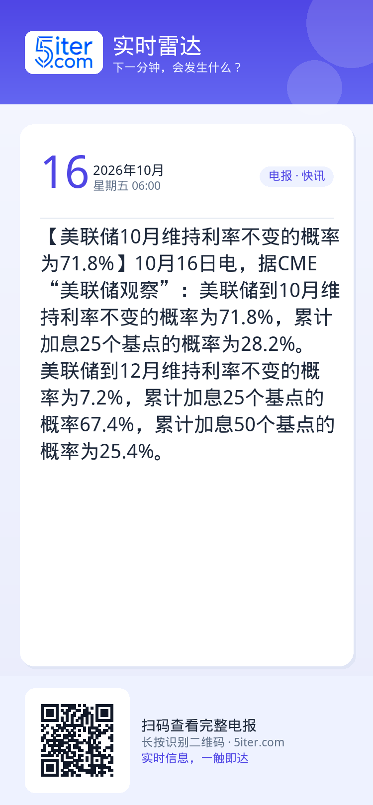 【美联储10月维持利率不变的概率为71.8%】10月16日电，据CME“美联储观察”：美联储到10月维持利率不变的概率为