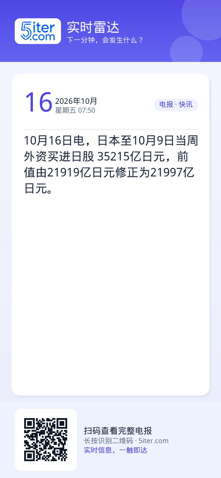10月16日电，日本至10月9日当周外资买进日股 35215亿日元，前值由21919亿日元修正为21997亿日元。