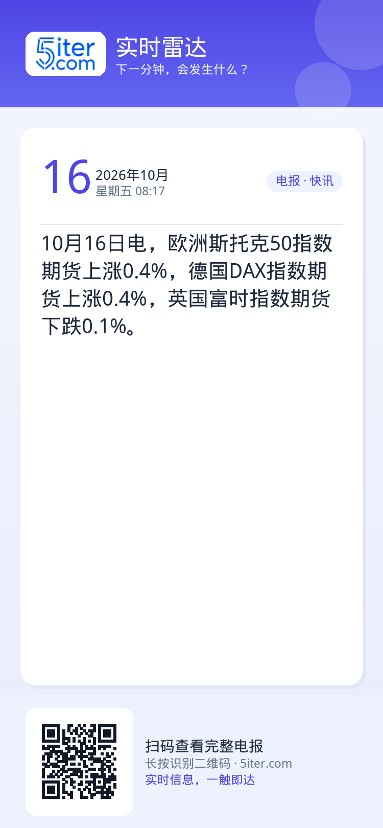 10月16日电，欧洲斯托克50指数期货上涨0.4%，德国DAX指数期货上涨0.4%，英国富时指数期货下跌0.1%。