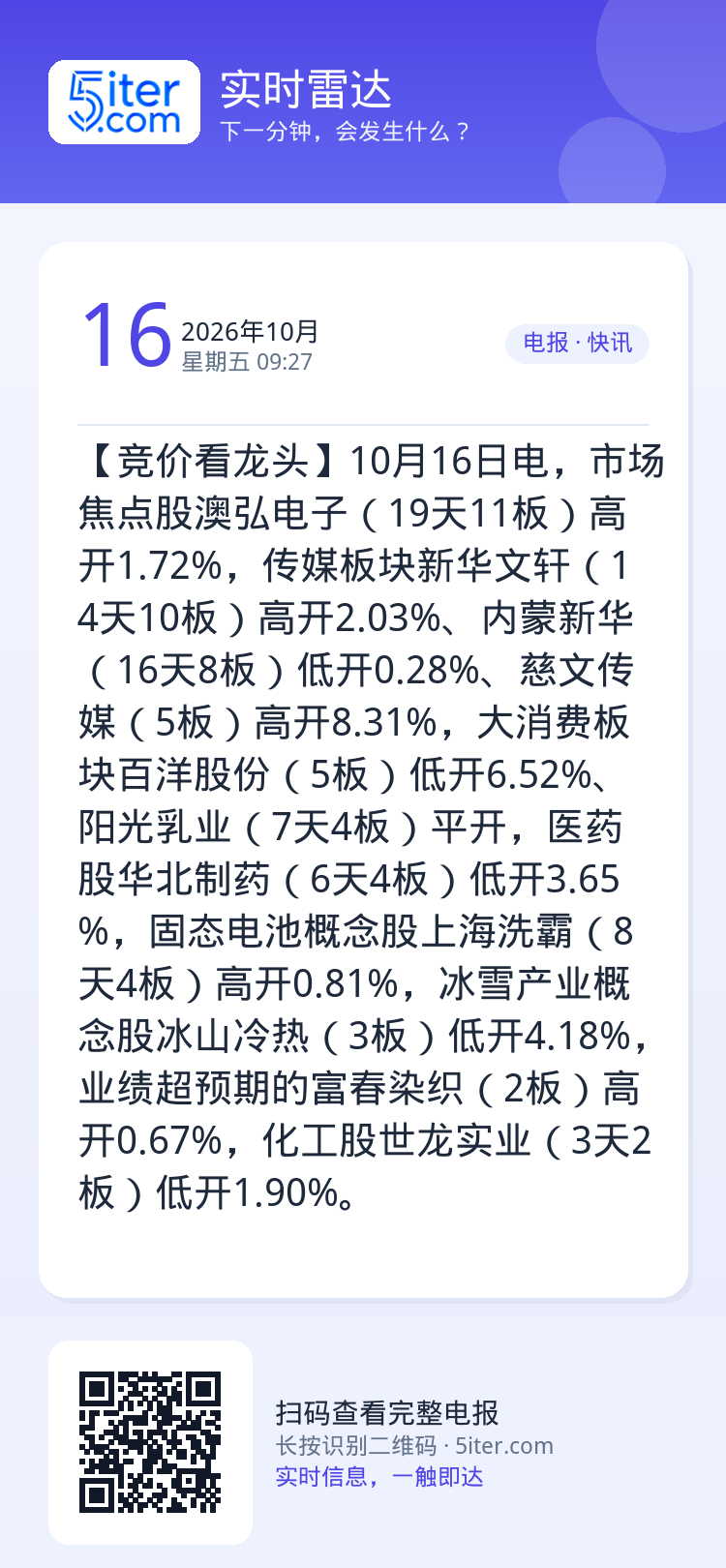 【竞价看龙头】10月16日电，市场焦点股澳弘电子（19天11板）高开1.72%，传媒板块新华文轩（14天10板）高开2.
