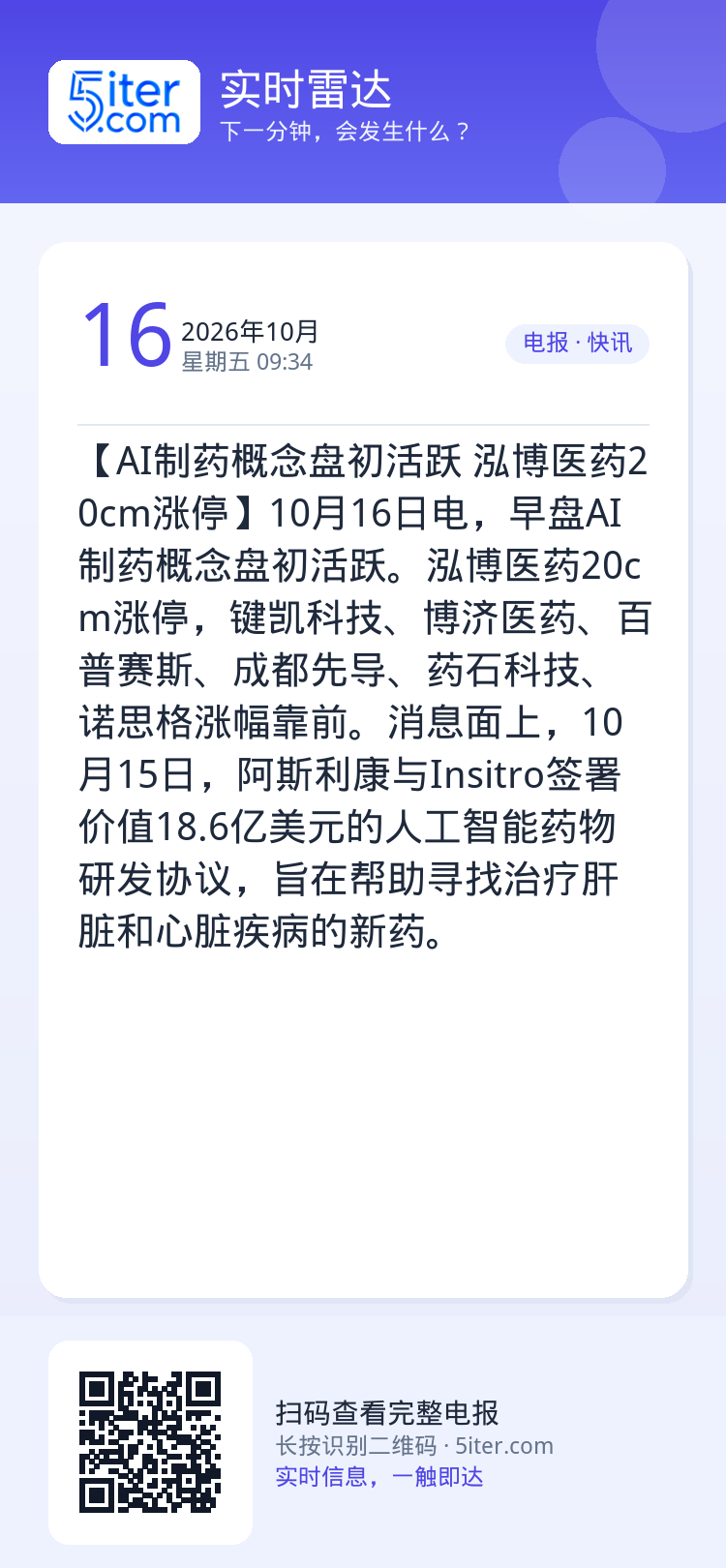 【AI制药概念盘初活跃 泓博医药20cm涨停】10月16日电，早盘AI制药概念盘初活跃。泓博医药20cm涨停，键凯科技、
