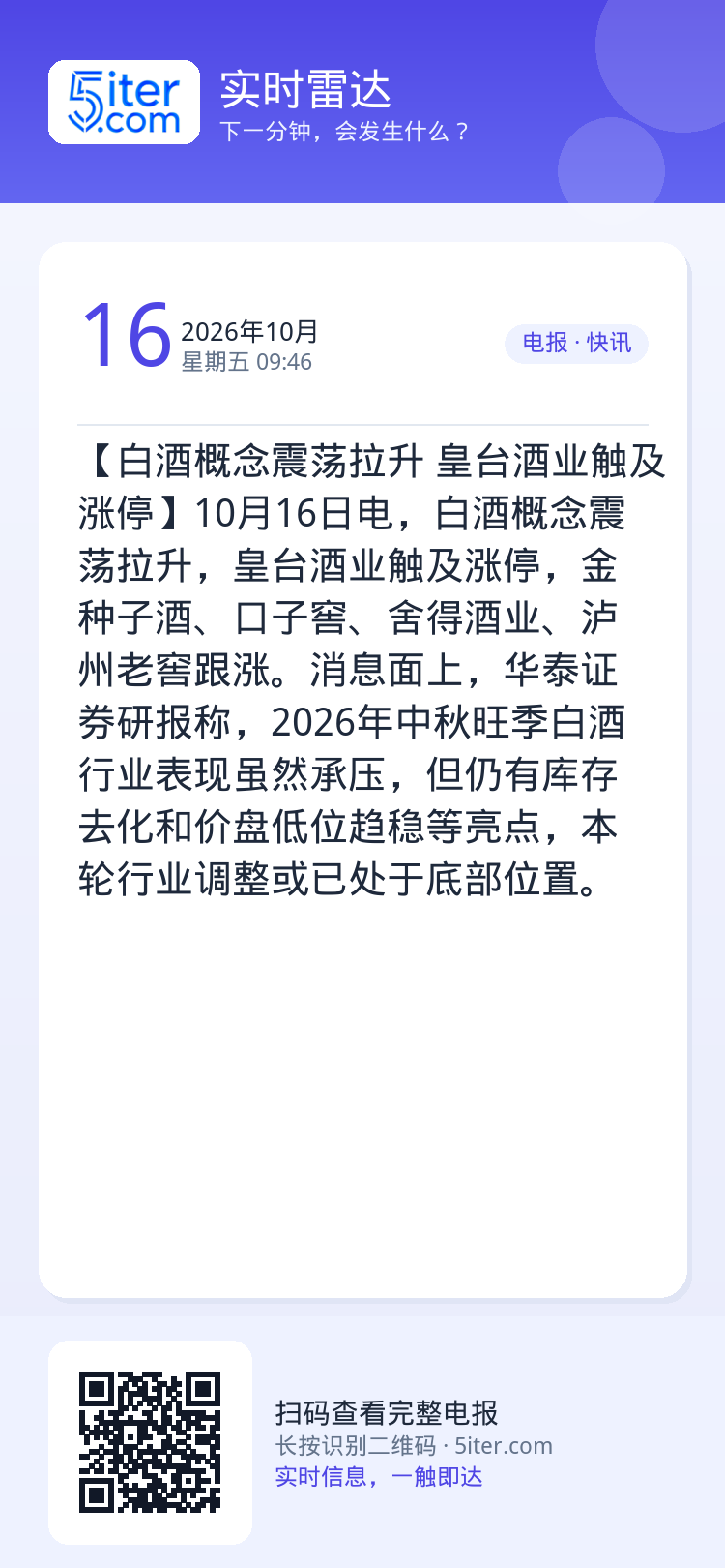 【白酒概念震荡拉升 皇台酒业触及涨停】10月16日电，白酒概念震荡拉升，皇台酒业触及涨停，金种子酒、口子窖、舍得酒业、泸