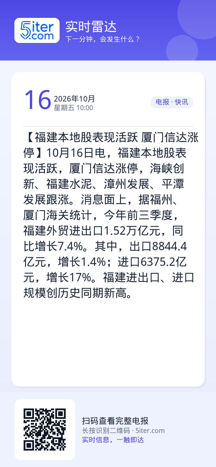 【福建本地股表现活跃 厦门信达涨停】10月16日电，福建本地股表现活跃，厦门信达涨停，海峡创新、福建水泥、漳州发展、平潭