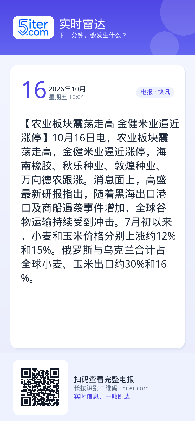 【农业板块震荡走高 金健米业逼近涨停】10月16日电，农业板块震荡走高，金健米业逼近涨停，海南橡胶、秋乐种业、敦煌种业、
