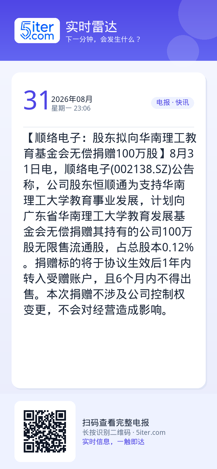 【顺络电子：股东拟向华南理工教育基金会无偿捐赠100万股】8月31日电，顺络电子(002138.SZ)公告称，公司股东恒