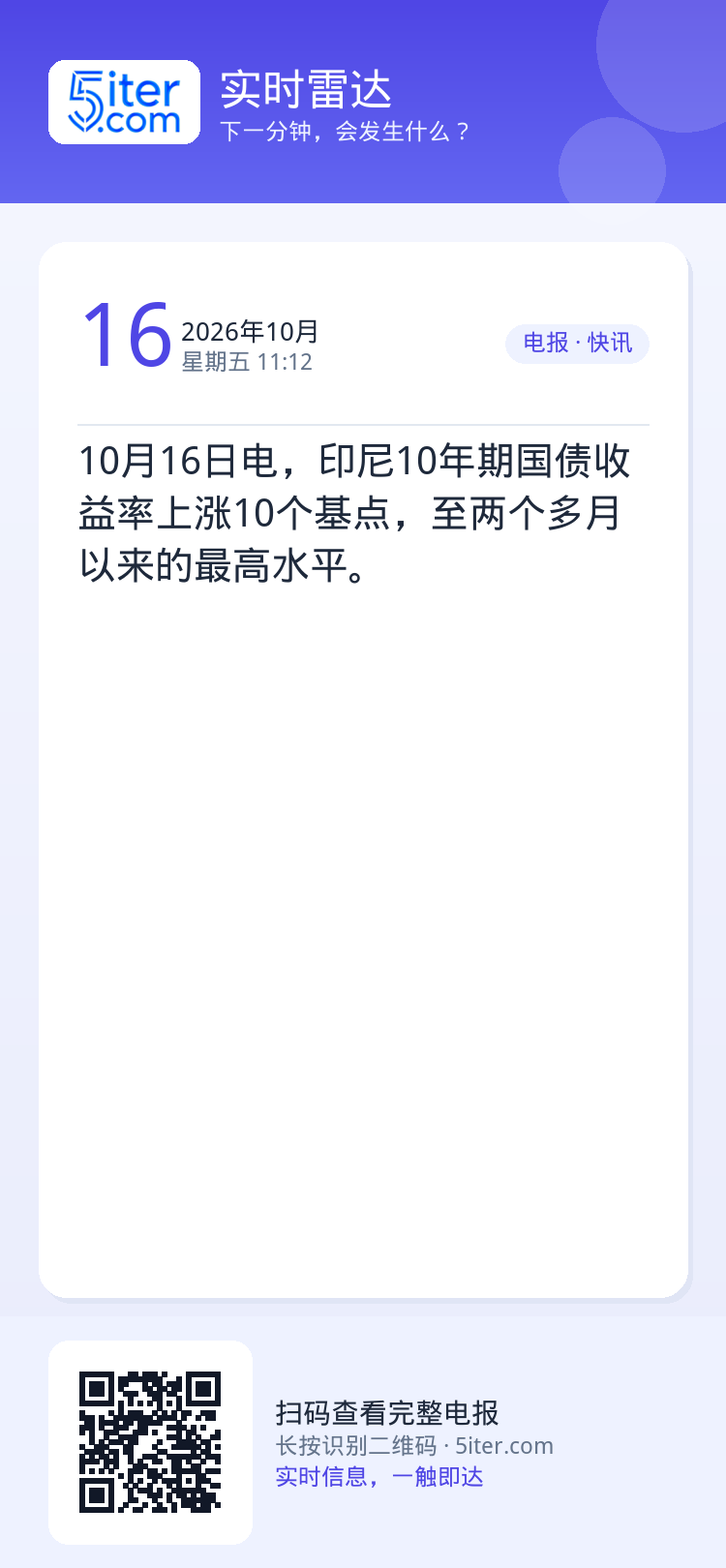 10月16日电，印尼10年期国债收益率上涨10个基点，至两个多月以来的最高水平。