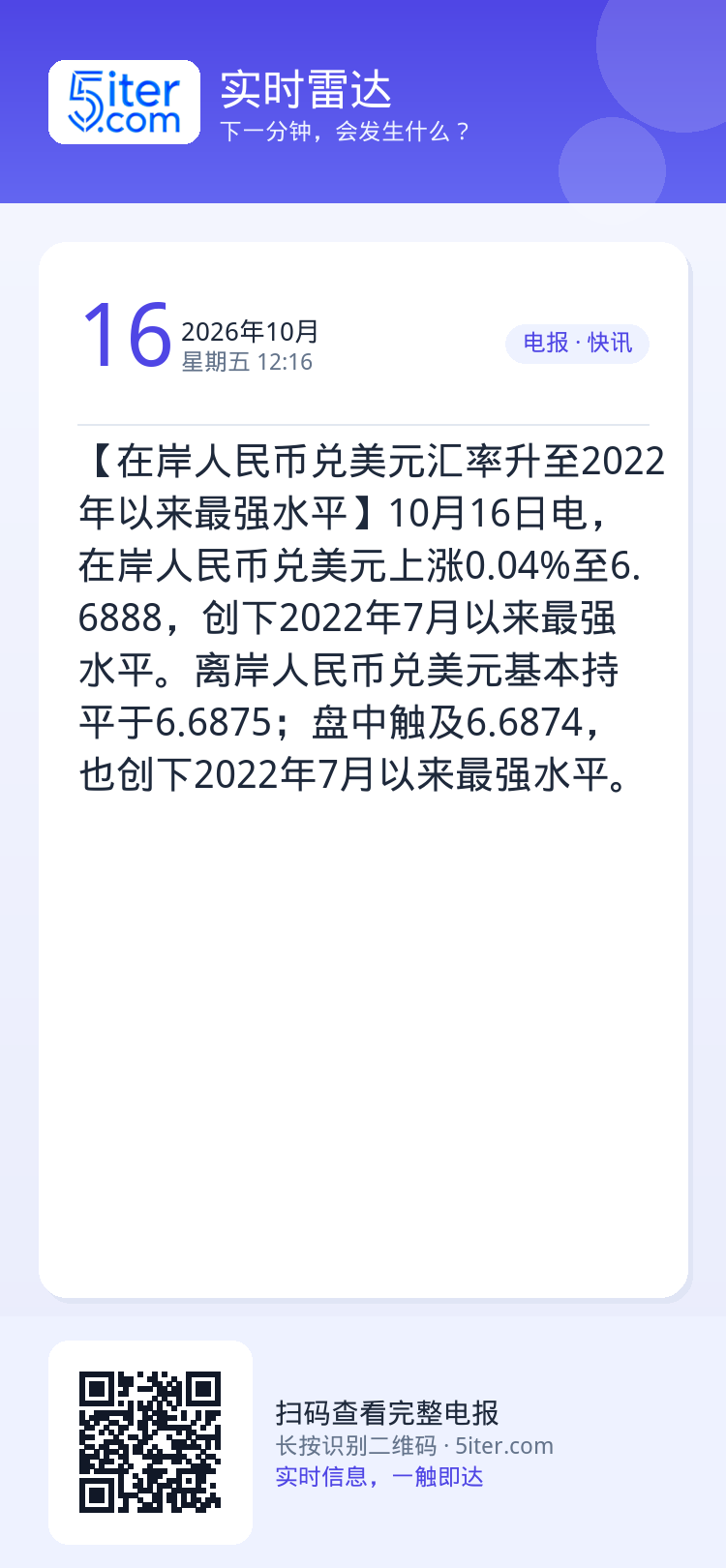 【在岸人民币兑美元汇率升至2022年以来最强水平】10月16日电，在岸人民币兑美元上涨0.04%至6.6888，创下20