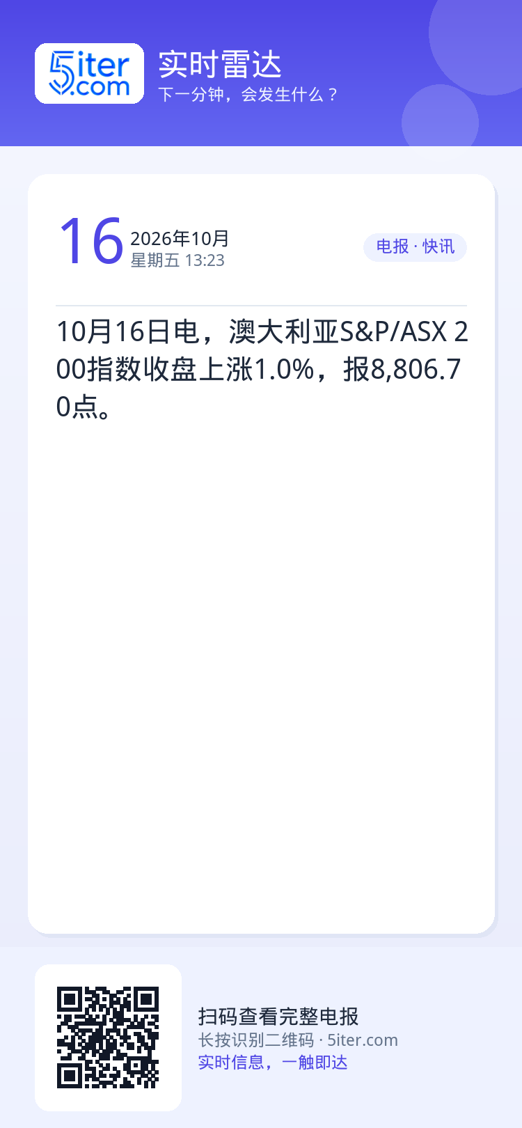 10月16日电，澳大利亚S&P/ASX 200指数收盘上涨1.0%，报8,806.70点。