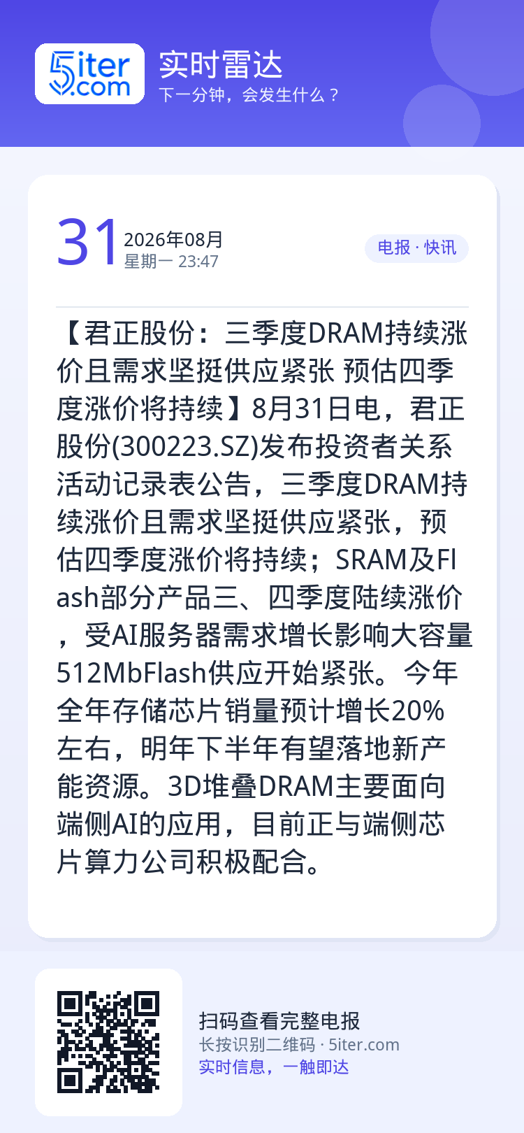【君正股份：三季度DRAM持续涨价且需求坚挺供应紧张 预估四季度涨价将持续】8月31日电，君正股份(300223.SZ)