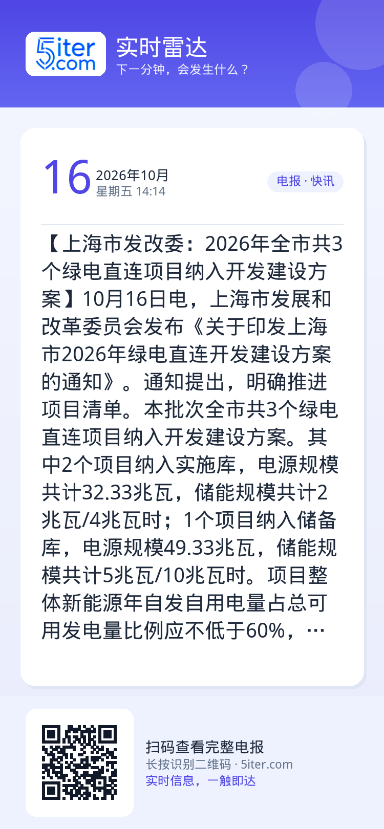 【上海市发改委：2026年全市共3个绿电直连项目纳入开发建设方案】10月16日电，上海市发展和改革委员会发布《关于印发上