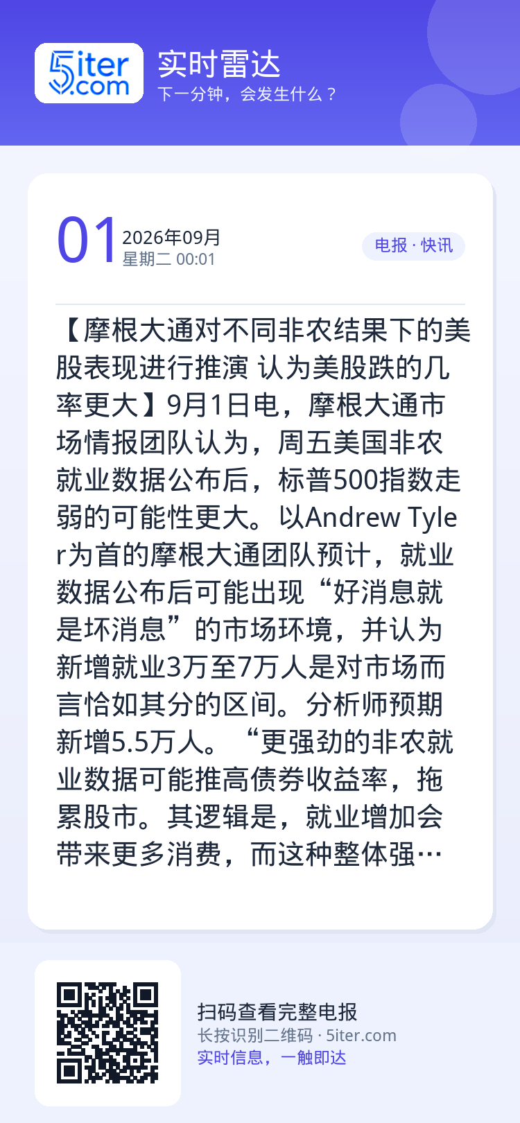 【摩根大通对不同非农结果下的美股表现进行推演 认为美股跌的几率更大】9月1日电，摩根大通市场情报团队认为，周五美国非农就