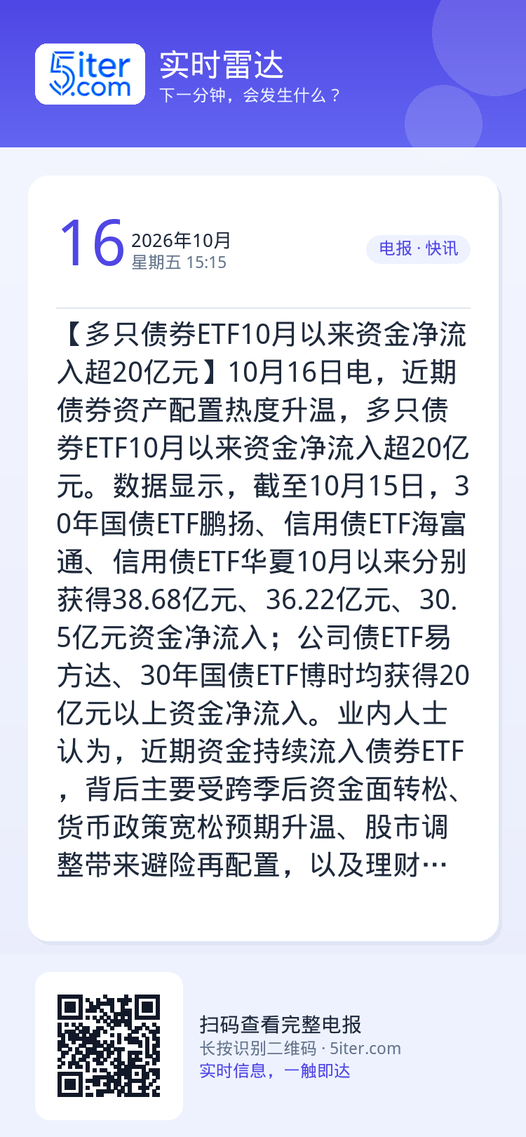 【多只债券ETF10月以来资金净流入超20亿元】10月16日电，近期债券资产配置热度升温，多只债券ETF10月以来资金净