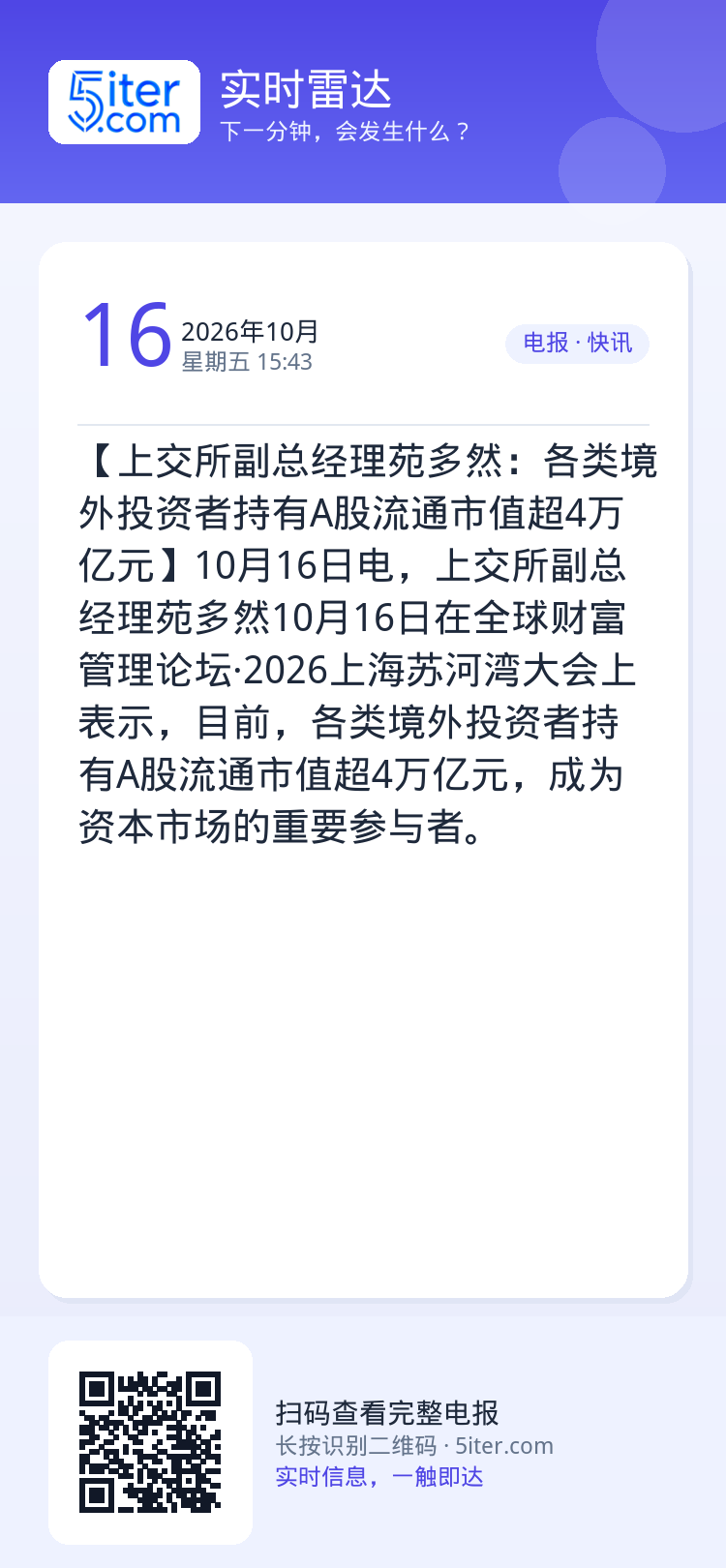 【上交所副总经理苑多然：各类境外投资者持有A股流通市值超4万亿元】10月16日电，上交所副总经理苑多然10月16日在全球