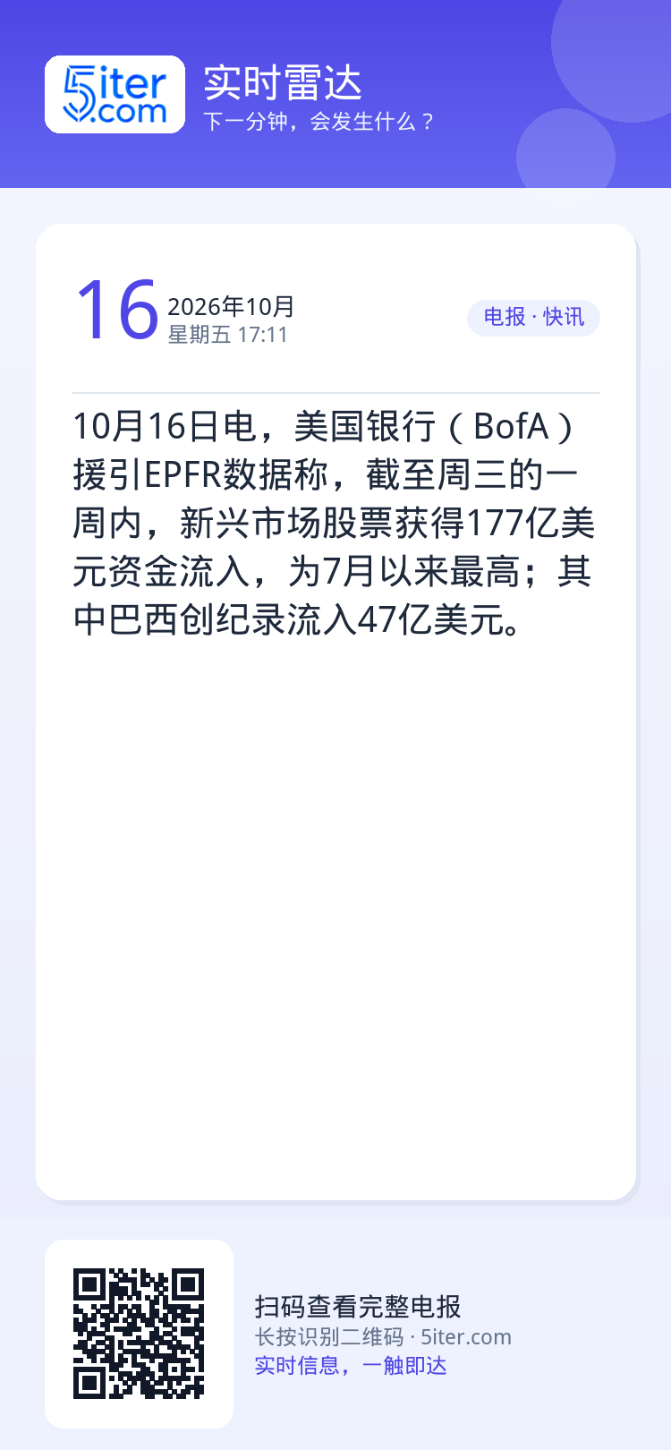 10月16日电，美国银行（BofA）援引EPFR数据称，截至周三的一周内，新兴市场股票获得177亿美元资金流入，为7月以