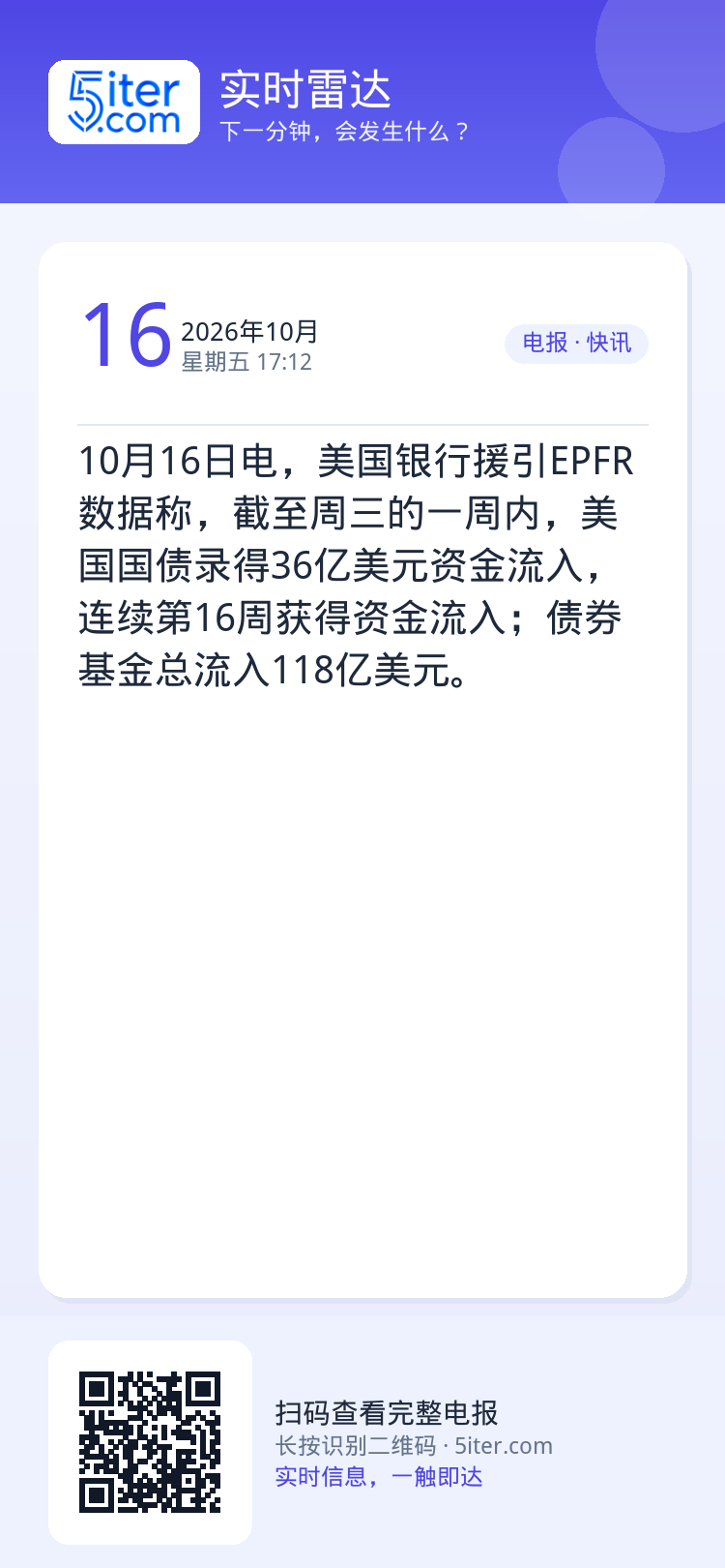 10月16日电，美国银行援引EPFR数据称，截至周三的一周内，美国国债录得36亿美元资金流入，连续第16周获得资金流入；