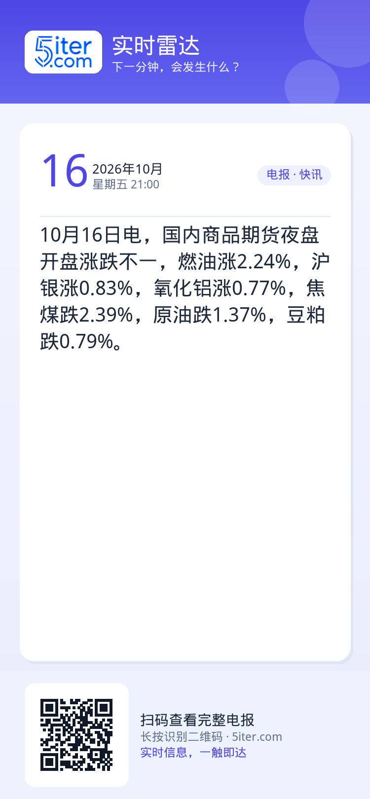 10月16日电，国内商品期货夜盘开盘涨跌不一，燃油涨2.24%，沪银涨0.83%，氧化铝涨0.77%，焦煤跌2.39%，