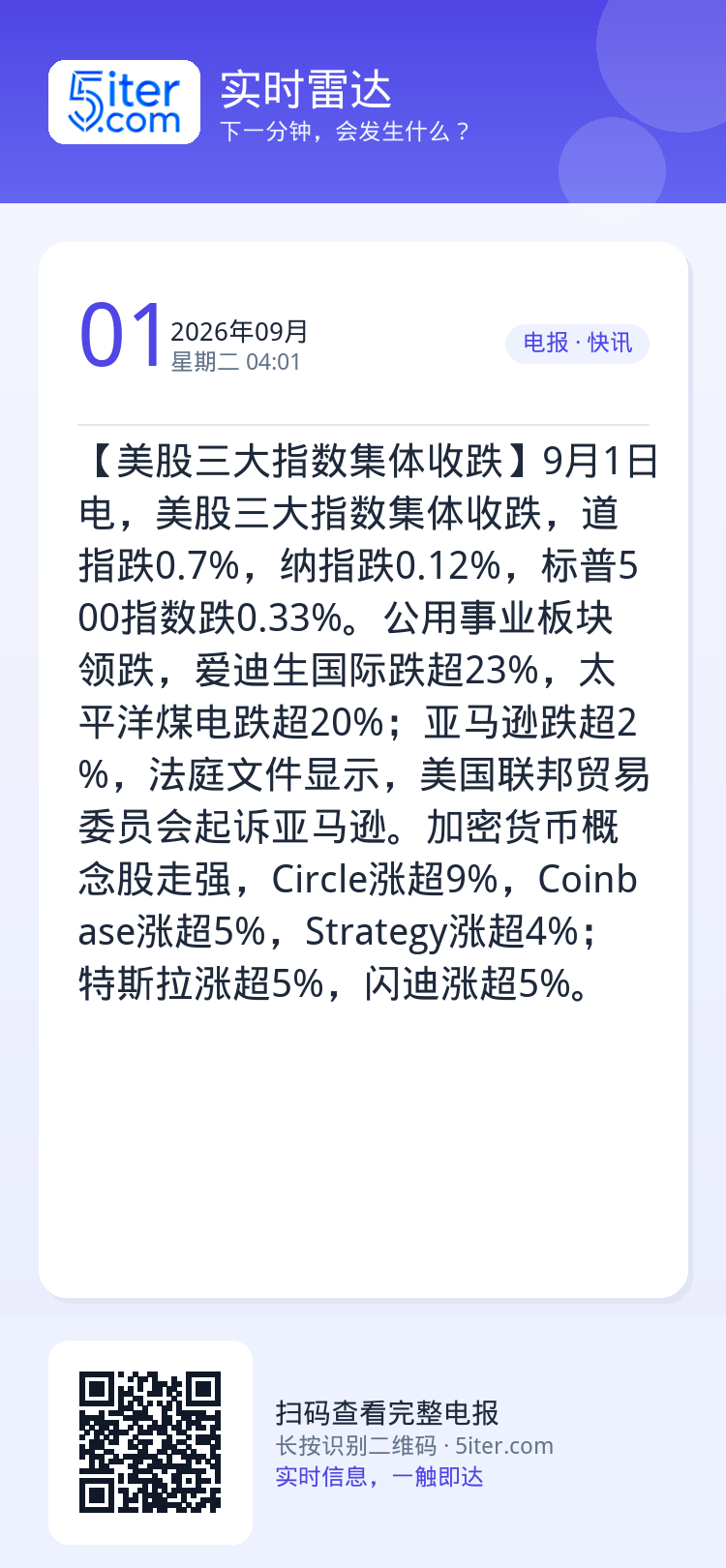【美股三大指数集体收跌】9月1日电，美股三大指数集体收跌，道指跌0.7%，纳指跌0.12%，标普500指数跌0.33%。