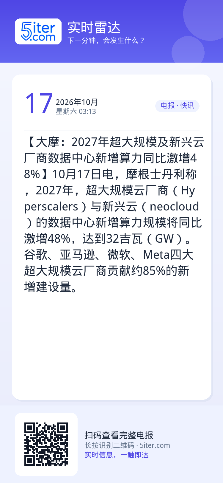 【大摩：2027年超大规模及新兴云厂商数据中心新增算力同比激增48%】10月17日电，摩根士丹利称，2027年，超大规模