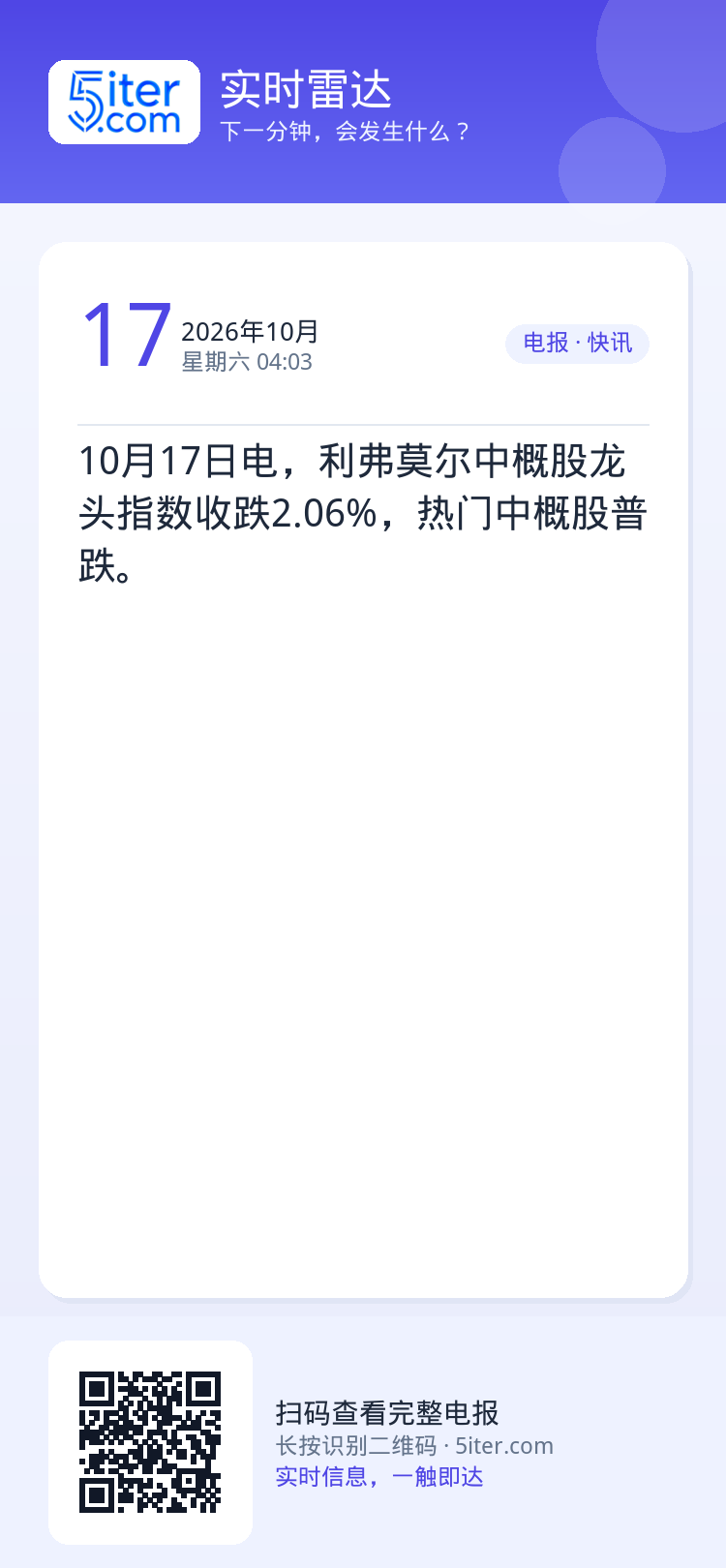 10月17日电，利弗莫尔中概股龙头指数收跌2.06%，热门中概股普跌。