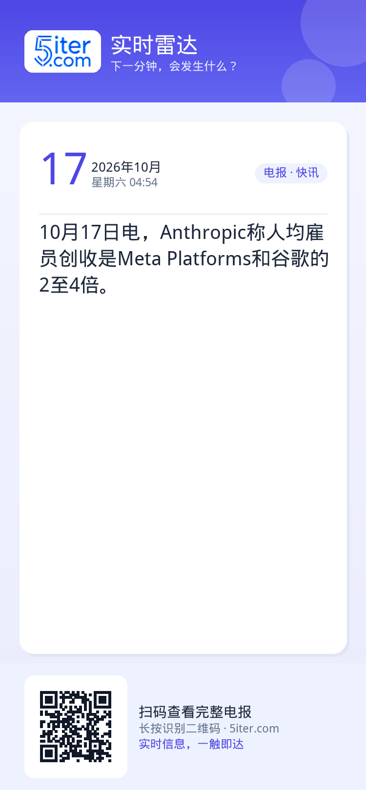 10月17日电，Anthropic称人均雇员创收是Meta Platforms和谷歌的2至4倍。